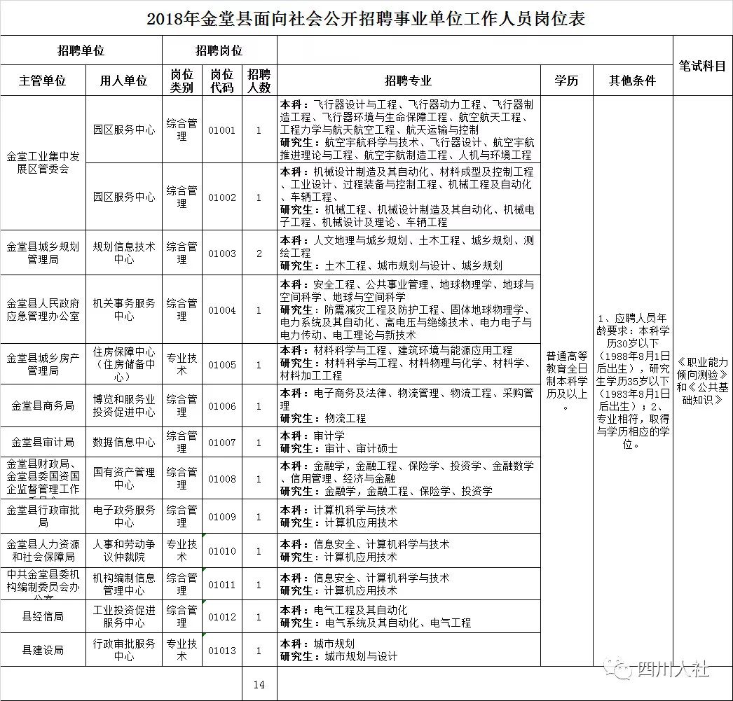 四川省有编制教师招聘,四川编制招考信息