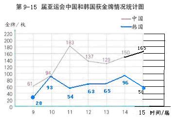2022小学六年级上册数学期末试卷,2021-2022六年级上册数学期末