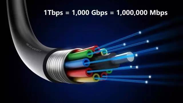 第一次把5g说得简单明了,一次说清楚5g到底是什么