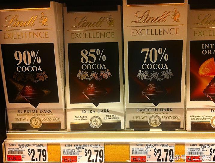 真正的进口食品,进口食品质量好不好