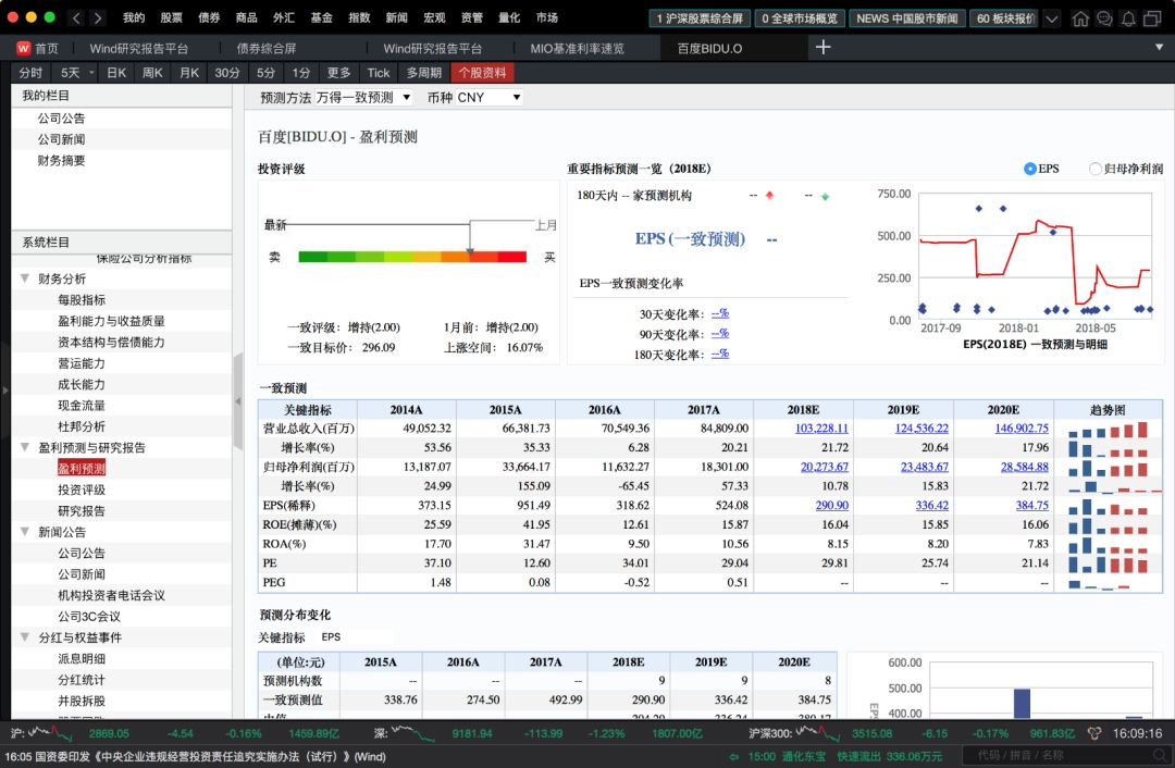 wind金融终端最好的功能,wind金融终端免费体验