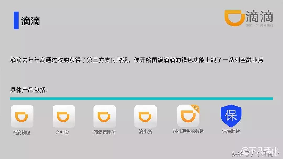 十大互联网金融公司2019,阿里巴巴布局的互联网金融业态