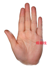 命运掌握自己手上,命运掌握在自己手里如此简单