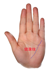 命运掌握自己手上,命运掌握在自己手里如此简单