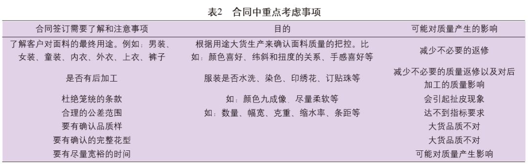 纺织跟单员真实感受,如何做一名优秀的纺织品跟单员