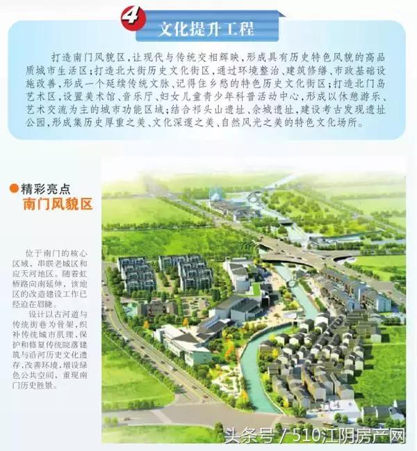 江阴市明年重点工程有几个开工,江阴近期工程项目