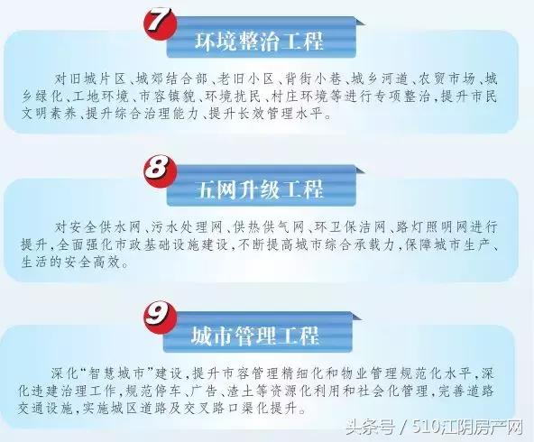 江阴市明年重点工程有几个开工,江阴近期工程项目