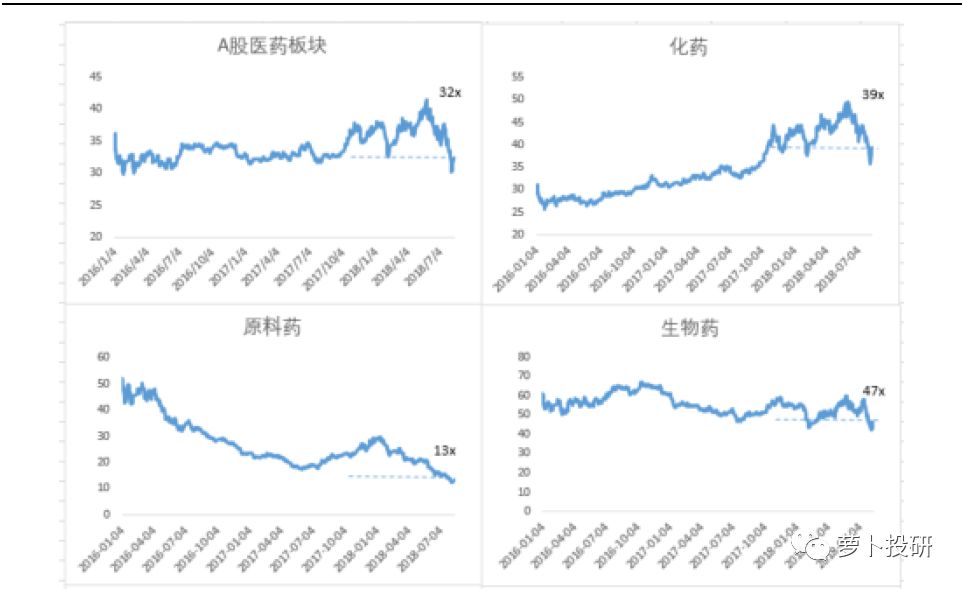 埃克替尼最新价格,埃克替尼价格预测
