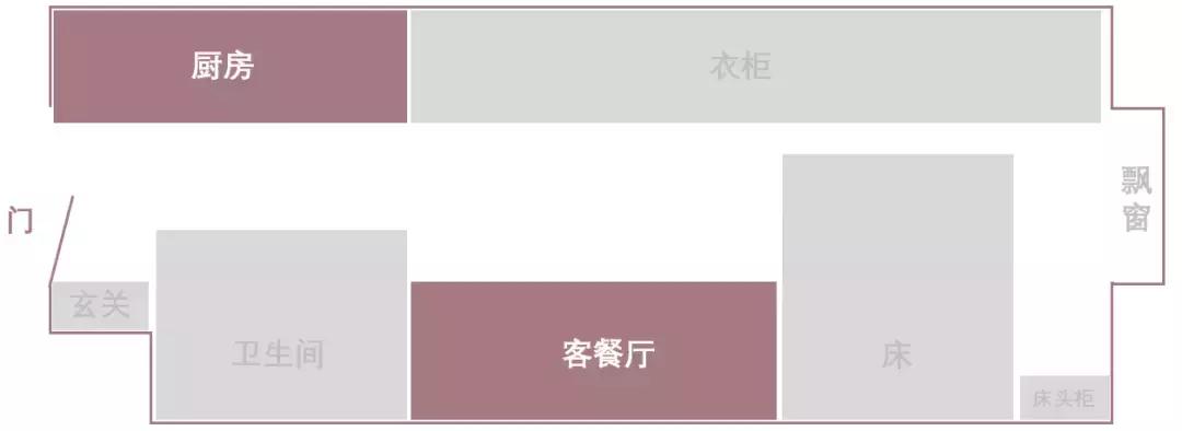 新房子怎么找人出设计图,自己家户型怎么找设计效果图