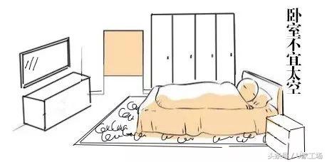 农村看风水属于封建迷信吗,家庭装修时有没有必要看风水呢