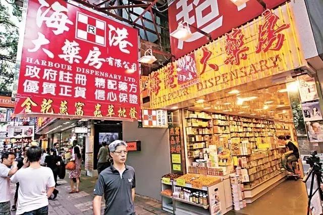 香港购物买药全攻略,去香港买药哪些地方便宜