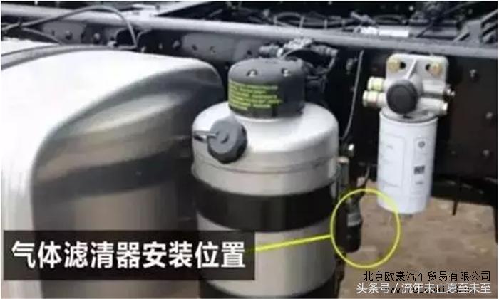 怎么才能发现不烧尿素,不烧尿素的最佳处理方法