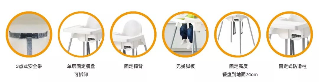 餐椅推荐评价,宜家成人哪款餐椅好用