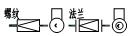 pid流程图部分图例及代号,管道图纸中的pid图号在哪里体现