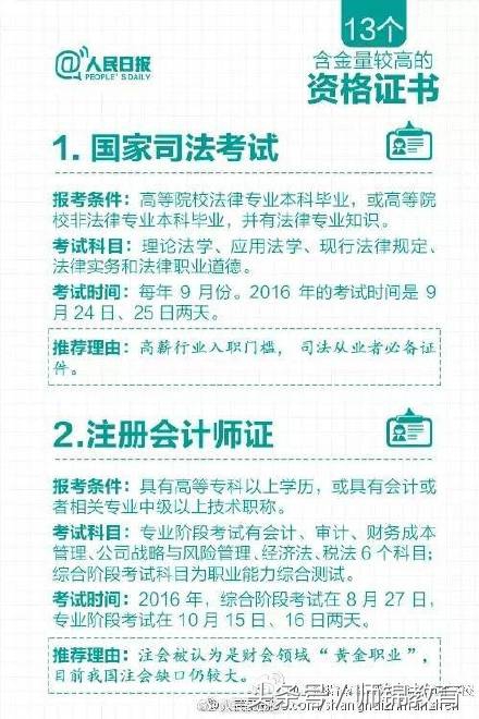 含金量最高的13个证书,含金量最高的证书和收入