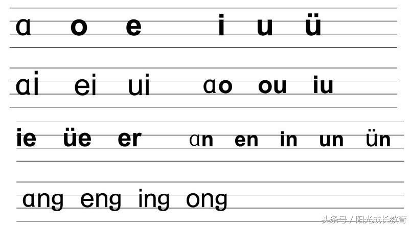 小学一年级拼音声母韵母拼读直播,幼升小拼音教学先学声母还是韵母