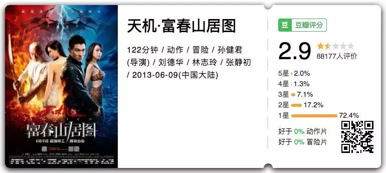 爱情公寓的大坑,爱情公寓你们能不能说慢点