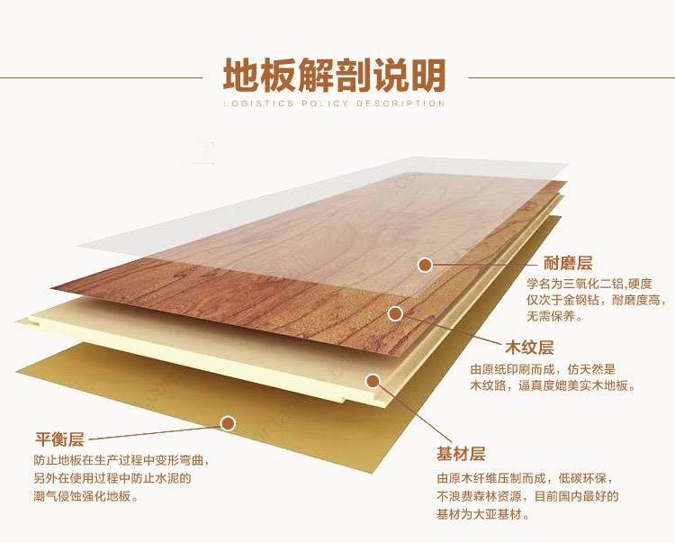 选地板是选实木的好还是复合的好,地板是选实木好还是复合好