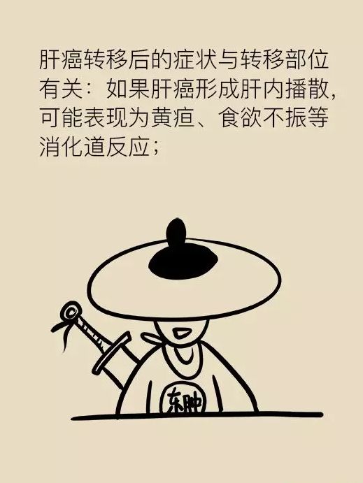 肝癌科普动画,肝癌的形成过程漫画