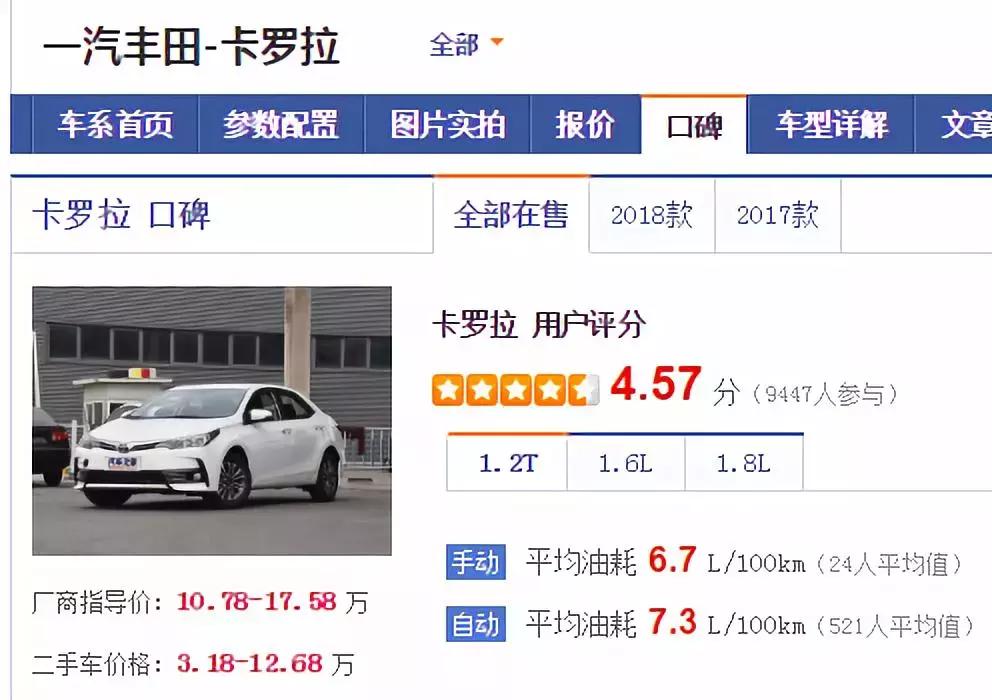 这个123岁的品牌仍在创造惊喜我们却对它了解太少