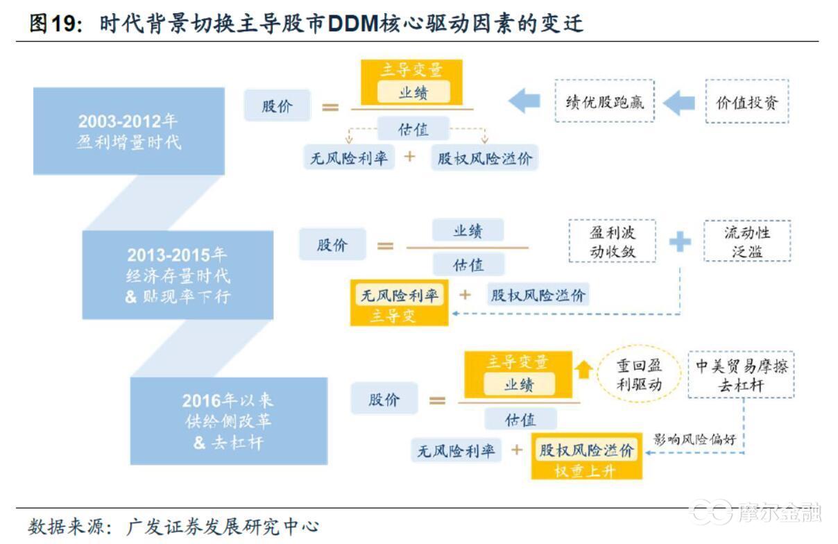 成长股是什么意思通俗易懂,成长股的意思