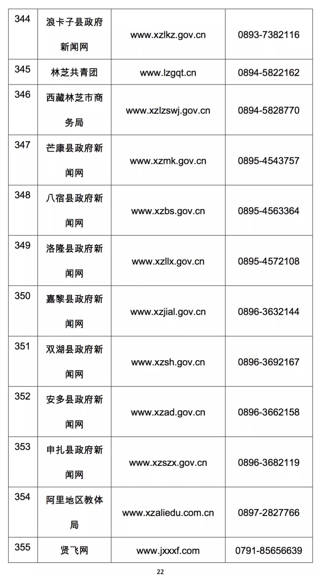 怎么在拼多多上投诉电商,打12345可以投诉拼多多平台吗
