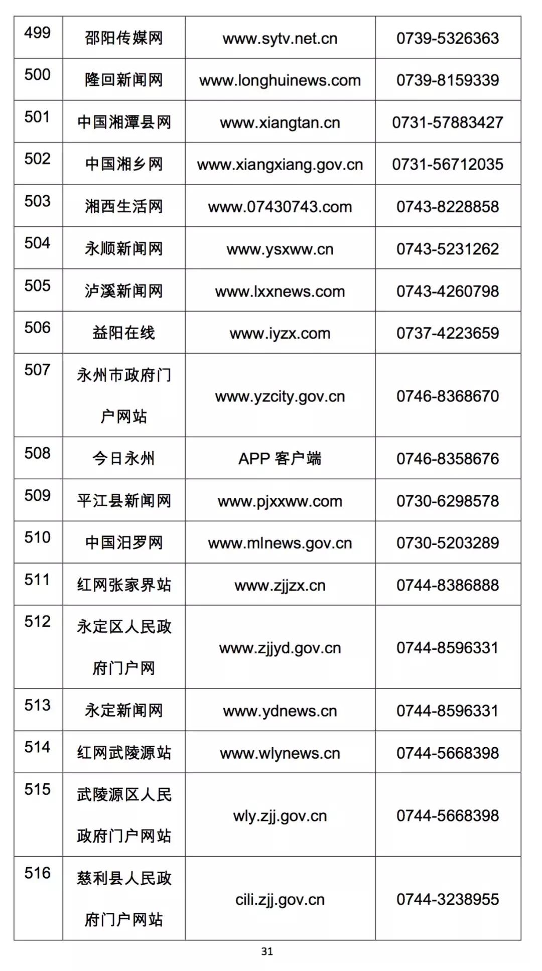 怎么在拼多多上投诉电商,打12345可以投诉拼多多平台吗