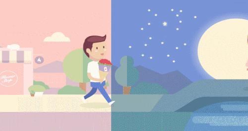 都8102年了,七夕还不知道送什么?收下这个表白网站