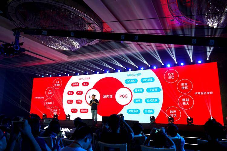 腾讯推出二次元平台「波洞星球」，目标是打造一个新B站