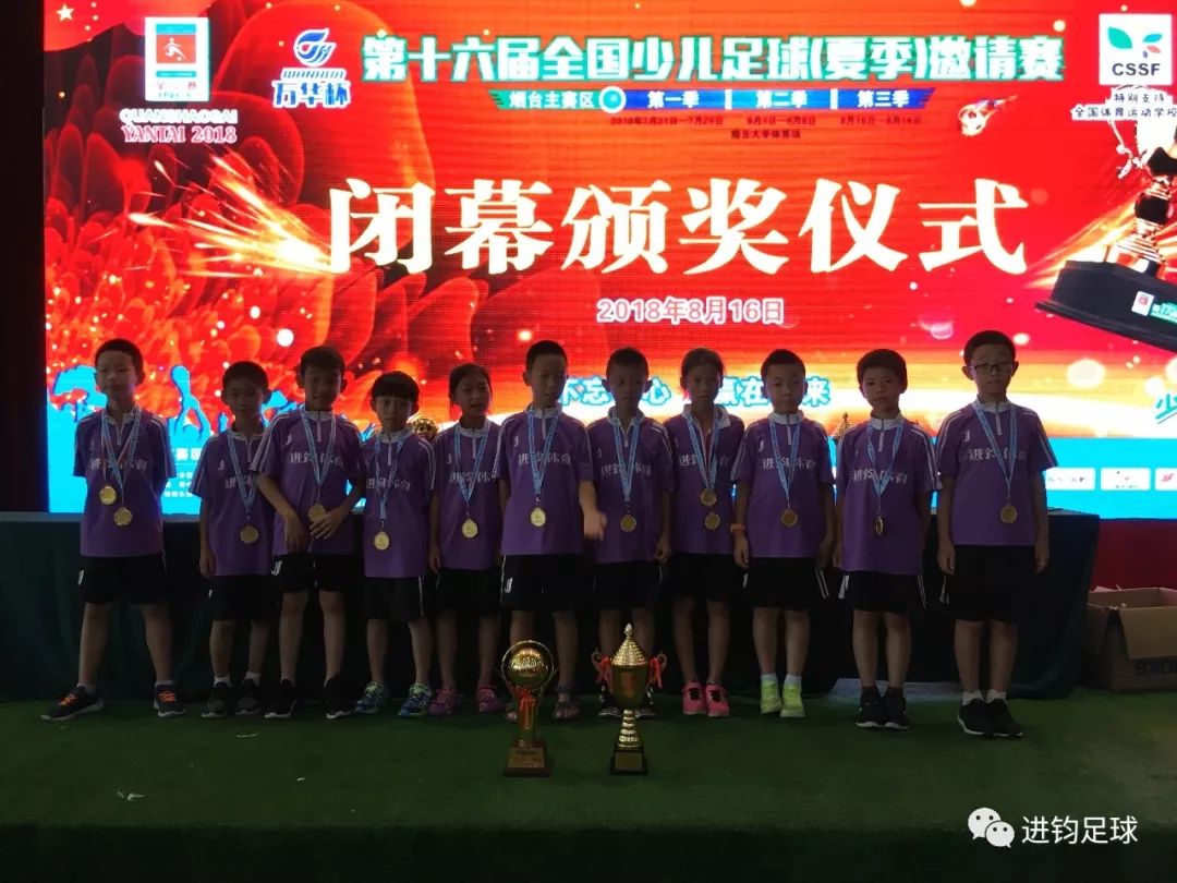 烟台全国中小学足球邀请赛,山东烟台第十七届足球比赛