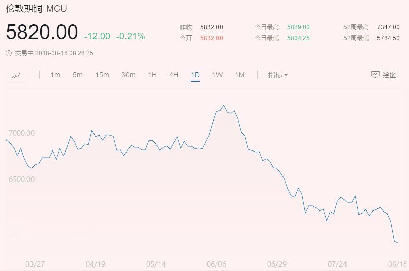 蒙古国开卡车到中国排队,蒙古国人来到中国发达城市