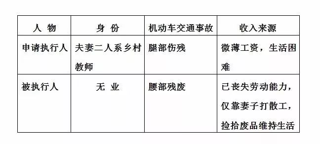 执行利剑深度解析,执行利剑怎么操作