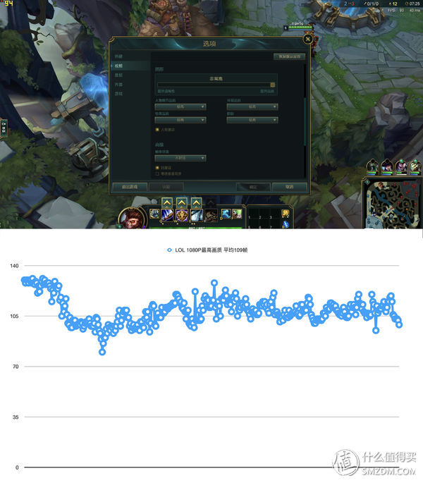 戴尔灵越15-5570怎么样,戴尔灵越5570是窄边框吗