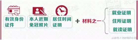 非京籍幼升小居住证续签日期不符,海淀非京籍幼升小居住证起始日期