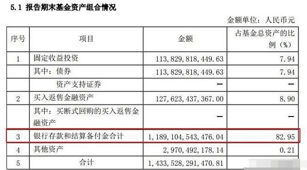 余额宝和支付宝存款有什么区别,支付宝余额宝与银行比有哪些优势