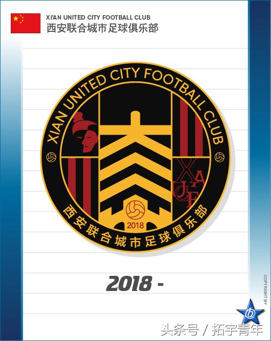 网红LOGO+风土人情中冠俱乐部队徽也有大学问!(北区)