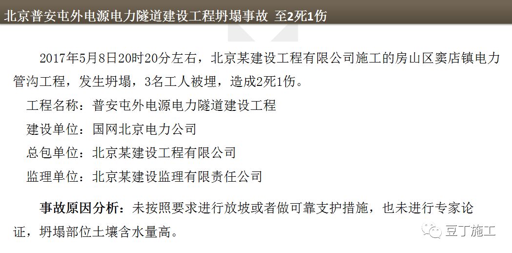 施工现场16项安全管理制度,施工现场十大安全禁令