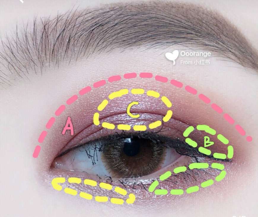 有了它，谁还不是个小仙女——眼影盘