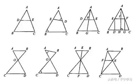 初中数学几何模型教具,初中数学几何滑梯模型
