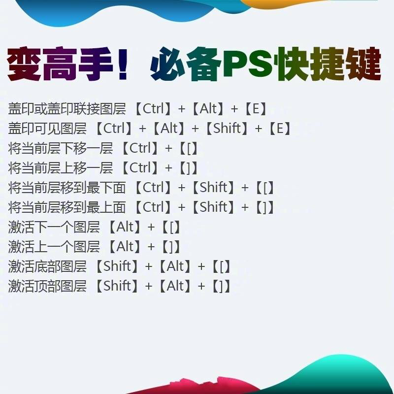 ps快捷键大全掌握完你就是大师,ps常用快捷键大全和技巧图片