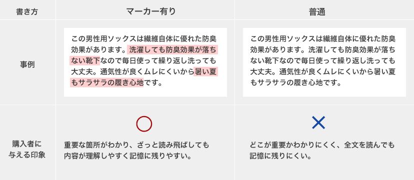 日本雅虎乐天电商运营,日本乐天雅虎运营