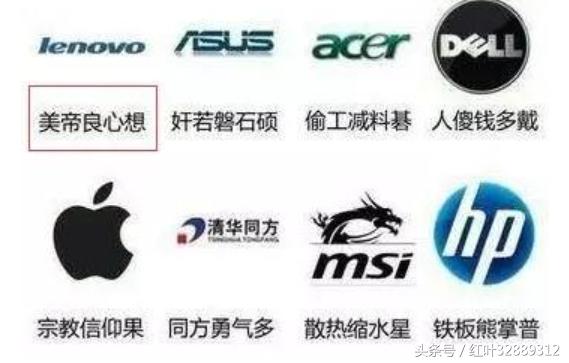 笔记本电脑十大品牌logo,所有笔记本电脑logo大全