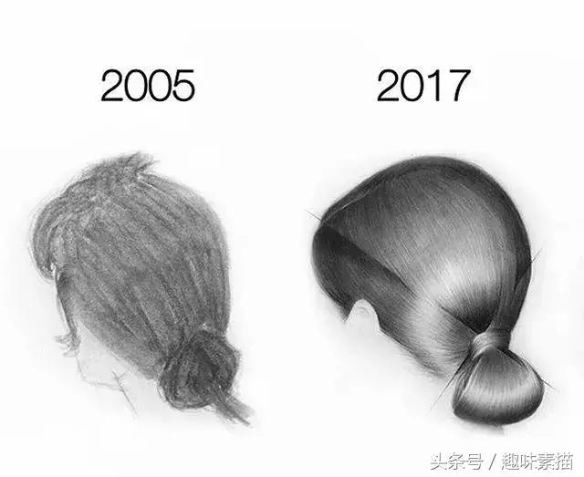 无天赋画渣自学,画渣是怎么逆袭的