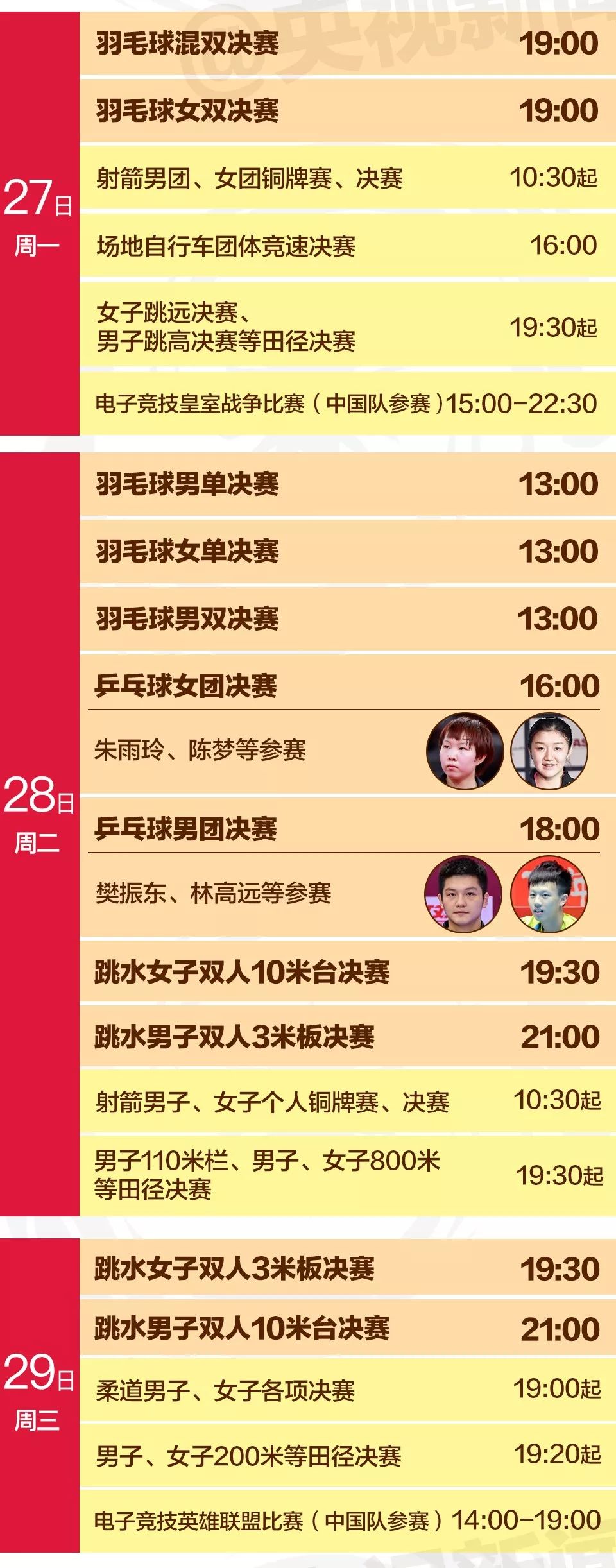 亚运会主题儿童运动会,亚运会开幕式萌娃好可爱