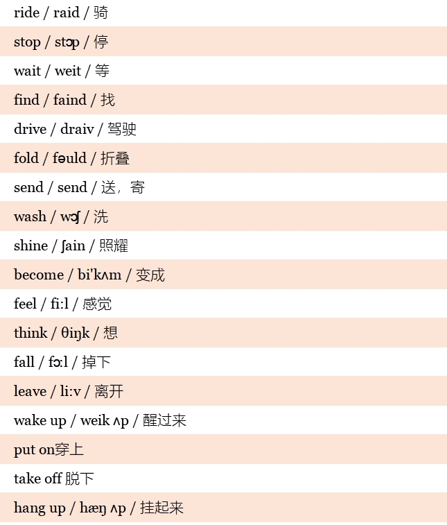 小学英语高频词汇表带音标,小学英语1-6年级必背单词带音标