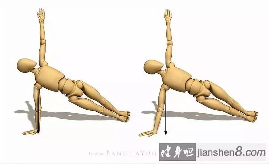 5个平板支撑核心动作你值得拥有,核心强化平板支撑