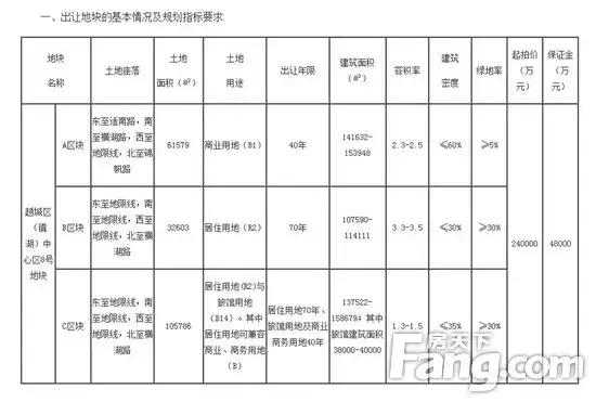 张近东和苏宁现状,张近东说苏宁小店烧钱100亿视频