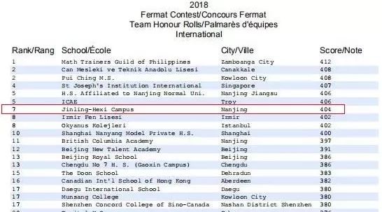 金陵中学河西分校和河西金陵中学,金陵中学河西分校是民办还是公办