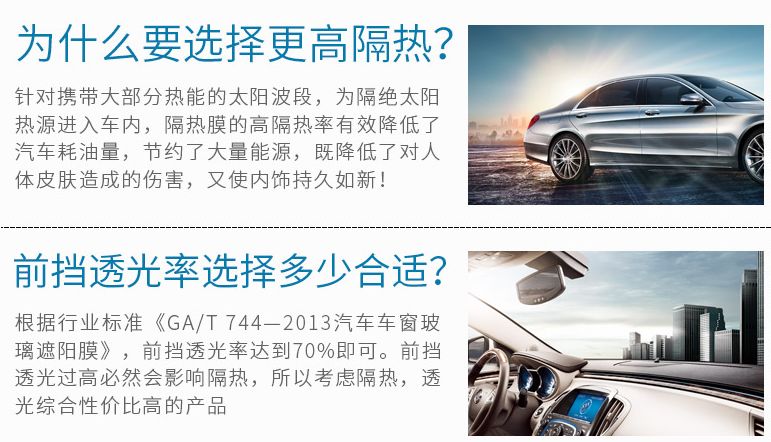 贴膜一定要选对膜,贴膜的时候如何挑选适合自己的膜