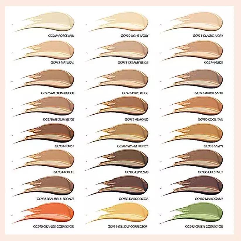 比较实用的十种化妆品,哪些好用又实用的化妆品又省钱